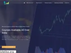 Sites similar to chartkingz.com