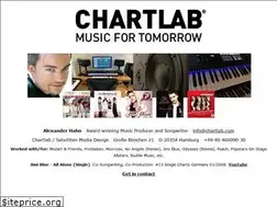Sites similar to chartlab.de