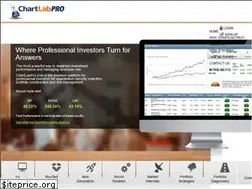 Sites similar to chartlabpro.com