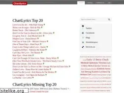 Sites similar to chartlyrics.com