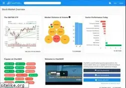 Sites similar to chartmill.com
