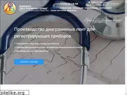 Sites similar to chartpaperexpert.com