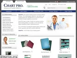 Sites similar to chartprosystems.com