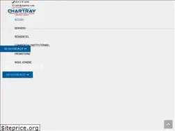 Sites similar to chartray.com