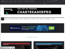 Sites similar to chartreaderpro.com