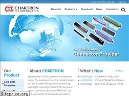 Sites similar to chartron.com.tw