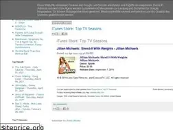 Sites similar to charts-itunes.blogspot.com
