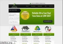 Sites similar to charts2win.com