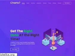 Sites similar to charts7.com