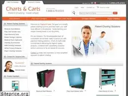 Sites similar to chartsandcarts.com