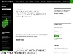 Sites similar to chartsandpatterns.com