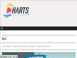 Sites similar to chartsecuador.biz