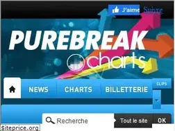 Sites similar to chartsinfrance.net