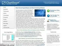 Sites similar to chartsmart.ca