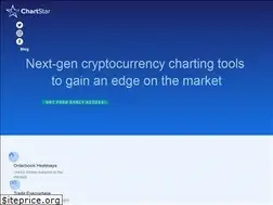 Sites similar to chartstar.com