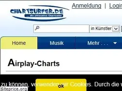 Sites similar to chartsurfer.de