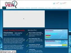 Sites similar to chartsview.co.uk