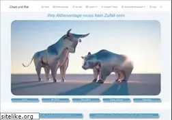 Sites similar to chartundrat.de