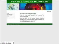 Sites similar to chartventure.com