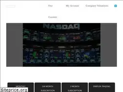 Sites similar to chartviper.com