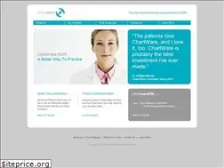 Sites similar to chartware.com