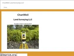 Sites similar to chartwell-ls.com