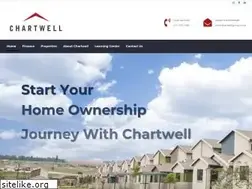 Sites similar to chartwellgroup.co.za