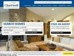 Sites similar to chartwellkc.net