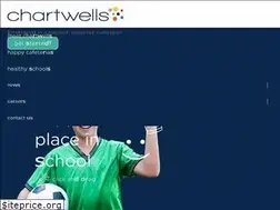 Sites similar to chartwellsschools.com