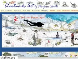 Sites similar to chartworksart.com