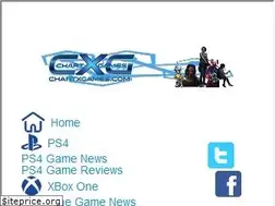 Sites similar to chartxgames.com