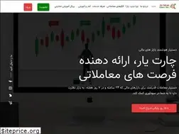 Sites similar to chartyar.com