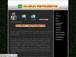 Sites similar to charuninstruments.com
