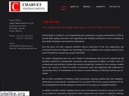Sites similar to charvetgroup.com