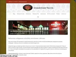 Sites similar to chaschas.es