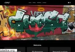 Sites similar to chase.at