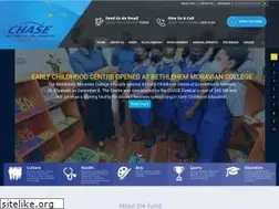 Sites similar to chase.org.jm