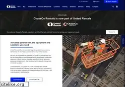 Sites similar to chasecorents.com