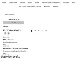 Sites similar to chasegiven.com