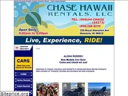 Sites similar to chasehawaiirentals.com