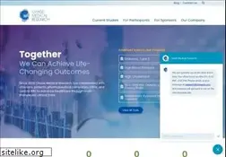 Sites similar to chasemr.com