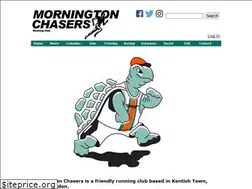Sites similar to chaser.me.uk
