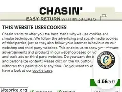 Sites similar to chasin.com
