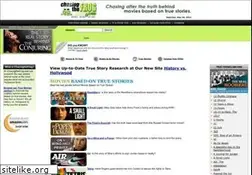 Sites similar to chasingthefrog.com