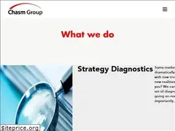 Sites similar to chasmgroup.com