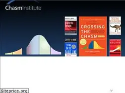Sites similar to chasminstitute.com