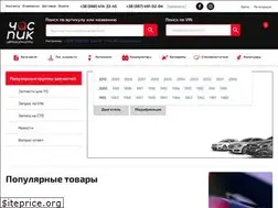 Sites similar to chaspik.org.ua