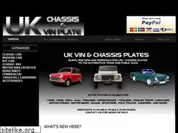 Sites similar to chassis-plates.com