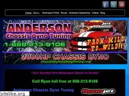 Sites similar to chassisdynotuningillinois.com