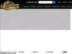 Sites similar to chassisengineeringinc.com